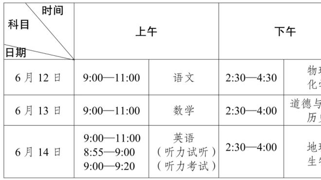 效率很高！杰伦-布朗8中6砍半场最高17分 三分5中3